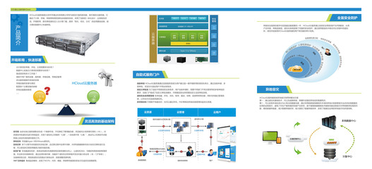云服務(wù)三折頁(yè)設(shè)計(jì)助力軟件開(kāi)發(fā)