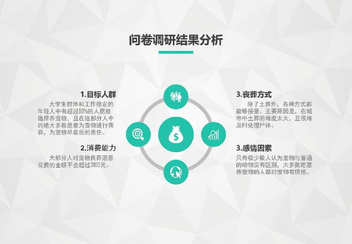 數字化告別 寵物喪葬服務管理系統的設計與開發