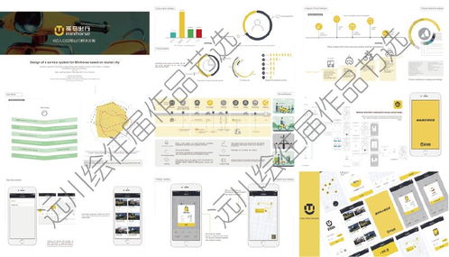遠川繪復試作品集班 全方位助力工業、交互、服務設計與軟件開發領域深造